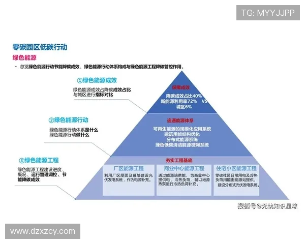 成都极限运动队的节奏得失分析与未来发展展望